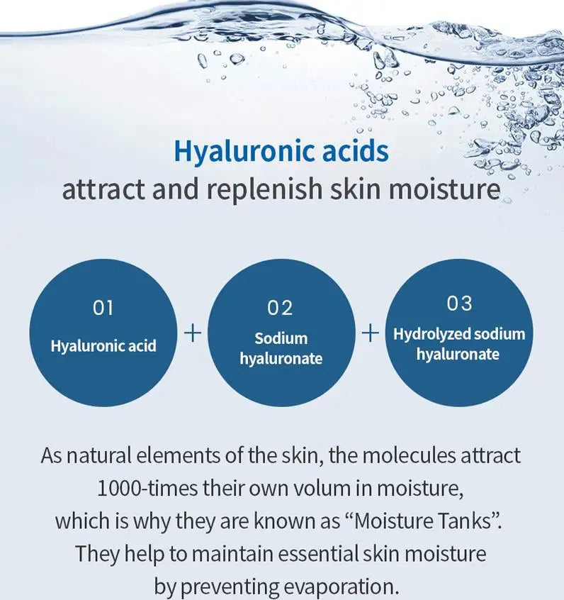 MISSHA Moist Lab Emulsion 110ml Korean Anti Aging Face Serum Face Brightening Cream Moisturizing Repairing Firm Facial Care